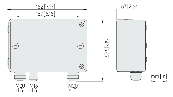 ind510